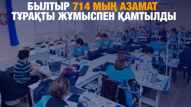 Былтыр 714 мың азамат тұрақты жұмыспен қамтылды