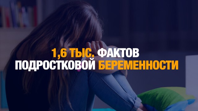 1,6 тыс. фактов подростковой беременности зарегистрировали в Казахстане