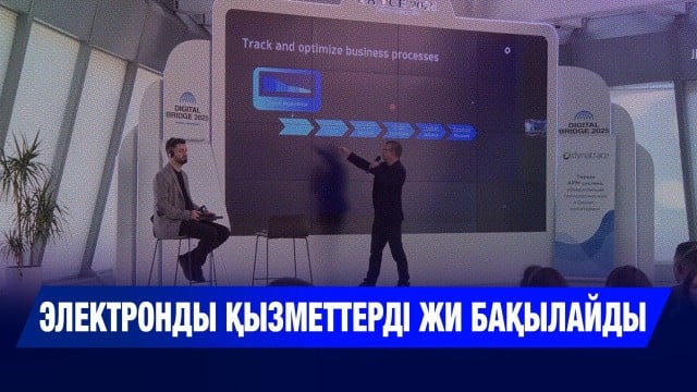 Dynatrace - әлемде кеңінен қолданылатын цифрлық бақылау жүйесі