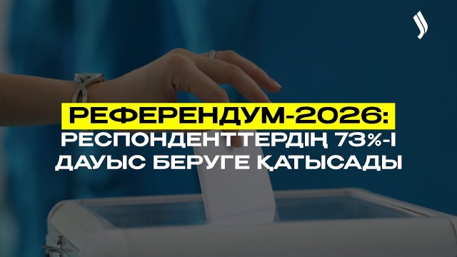 Референдум-2026: Респонденттердің 73%-і дауыс беруге қатысады