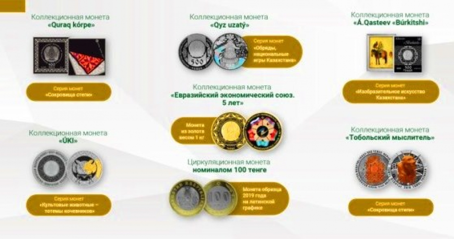 Kazakh coins participate in international contest